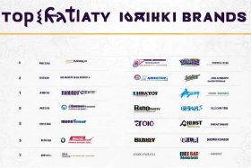 卫生巾十大品牌排名 卫生巾十大品牌排名及价格