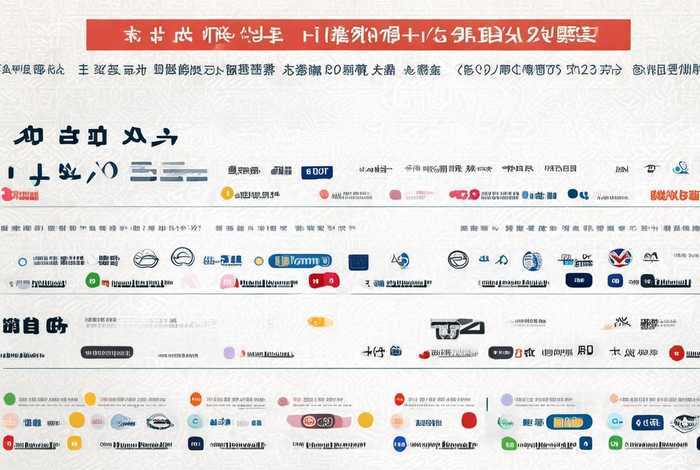 中国十大名牌血糖仪排序一览表；中国十大名牌血糖仪排序一览表图片