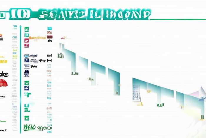 卫生巾销量排行榜10强；卫生巾销量排行榜10强品牌