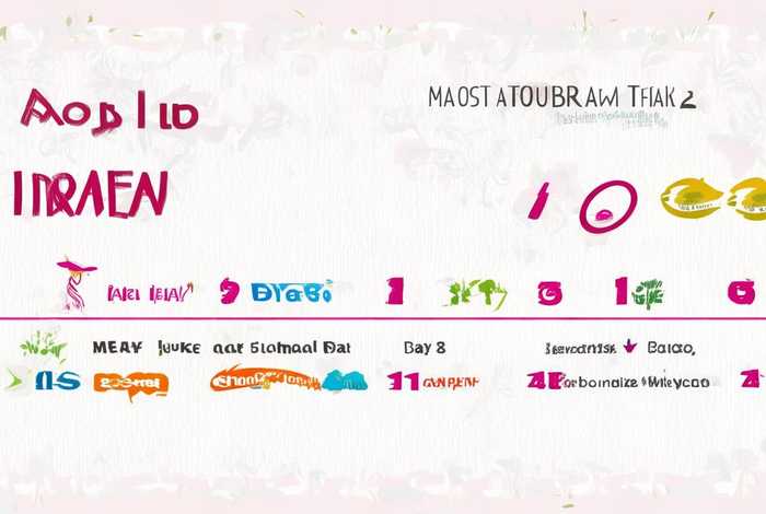 卫生巾十大品牌排行榜前十名 - 卫生巾十大品牌排行榜前十名有哪些