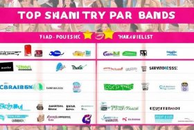 卫生巾品牌红榜（卫生巾品牌红榜测评）