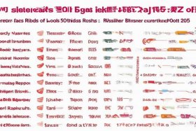 卫生巾315不合格品牌有哪些、卫生巾315不合格品牌有哪些呢