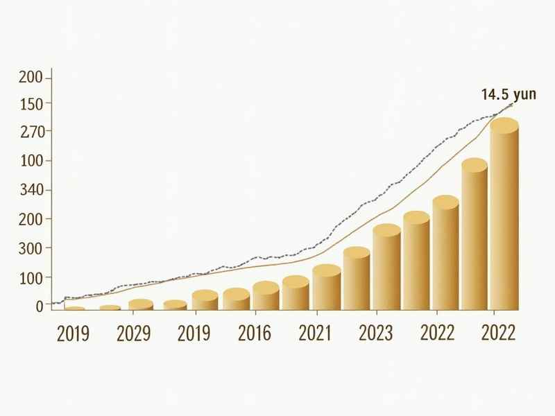中国有多少黄金储备 中国有多少黄金储备2026 中国有多少黄金储备 中国有多少黄金储备2026