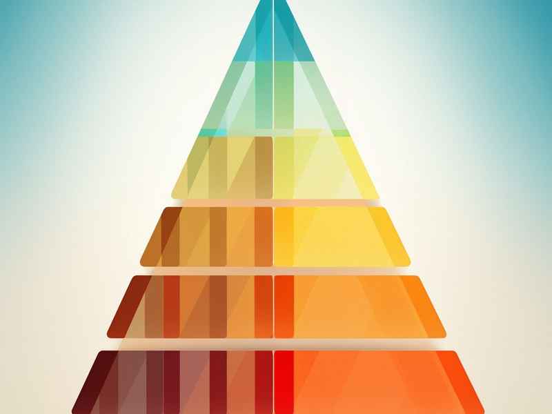 世界化妆品品牌金字塔图,世界化妆品品牌金字塔图片大全 世界化妆品品牌金字塔图,世界化妆品品牌金字塔图片大全