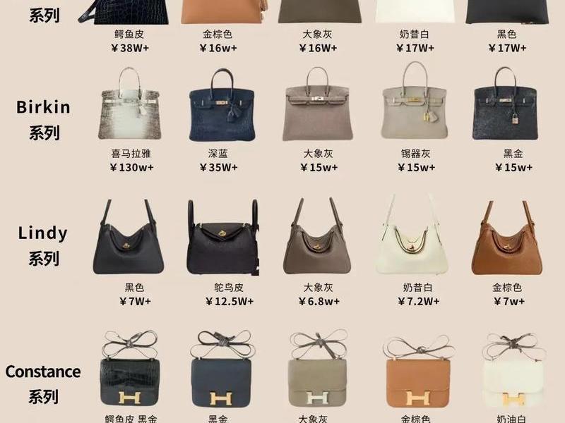 6千左右的包包品牌排行榜，6千左右的包包品牌排行榜前十名