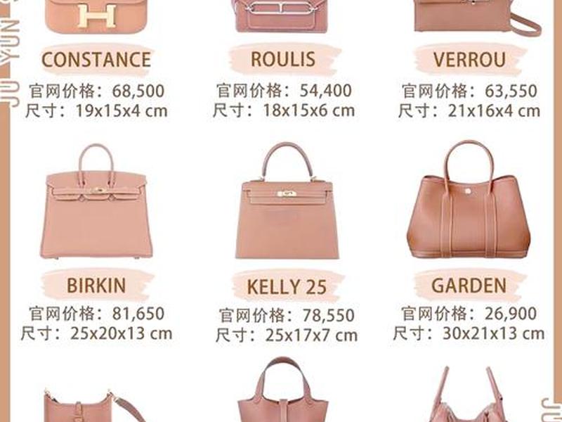 2021最流行的品牌包;2021最流行的品牌包包有哪些 2021最流行的品牌包;2021最流行的品牌包包有哪些