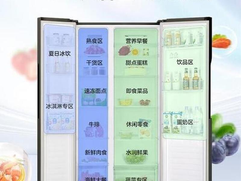 3千左右冰箱推荐 3000左右冰箱推荐