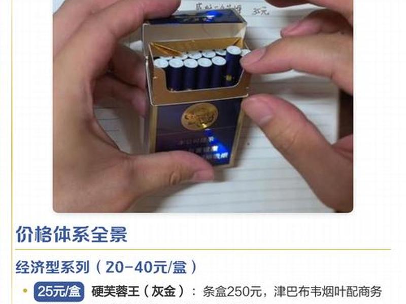 100种烟包装盒图片；100种烟包装盒图片及价格