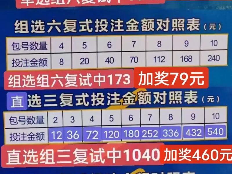 3d组3包号价格表、3d组3包号价目表 3d组3包号价格表、3d组3包号价目表