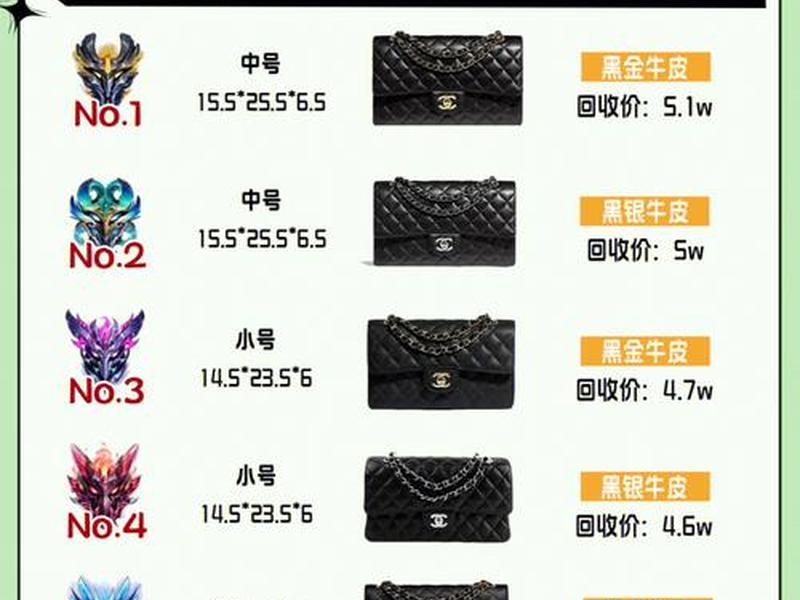clk包包正品价格 cl的包包一般价格多少 clk包包正品价格 cl的包包一般价格多少