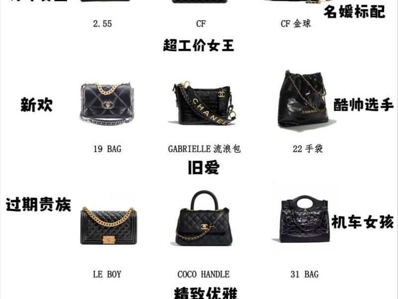 100元的包包价格表 - 100元的包包价格表图片