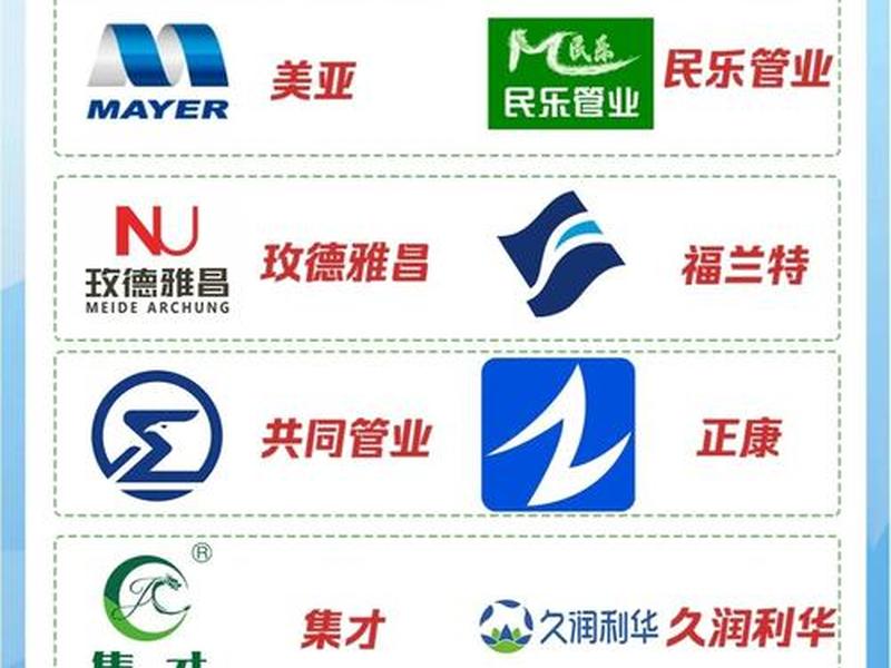 2020年管材十大品牌,2021年管材十大品牌 2020年管材十大品牌,2021年管材十大品牌