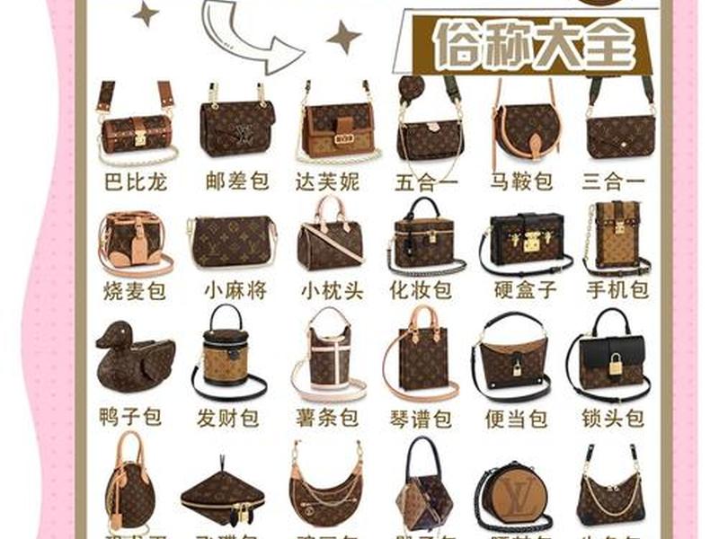 10大品牌包包图片和名字；10大品牌包包图片和名字介绍