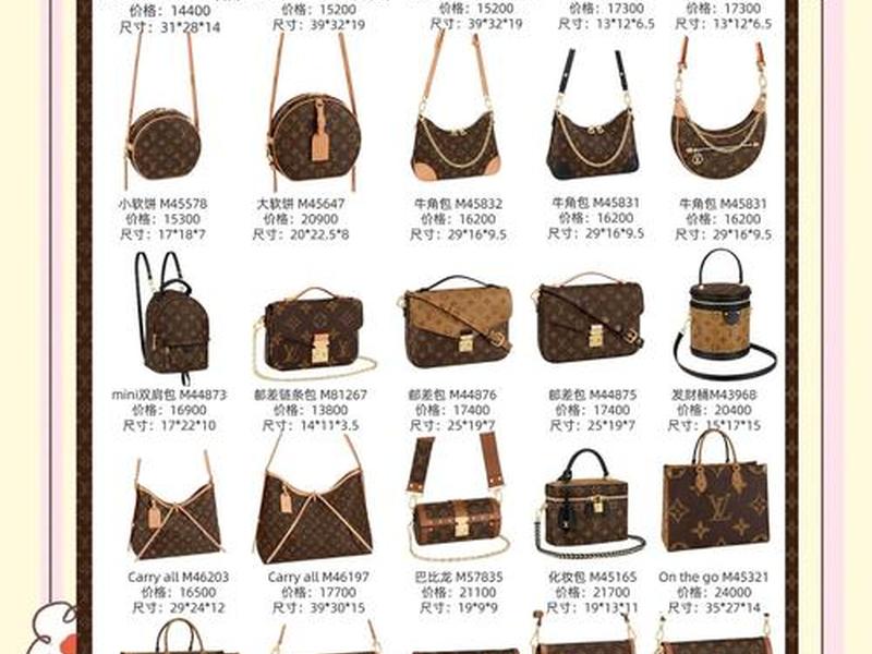 2万左右包包品牌排行榜(2万左右包包品牌排行榜前十名) 2万左右包包品牌排行榜(2万左右包包品牌排行榜前十名)