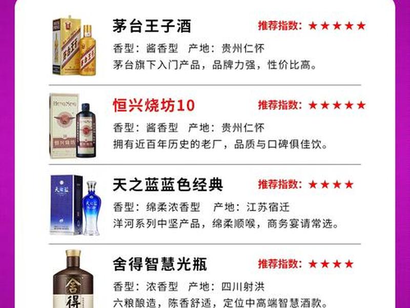 200左右的白酒哪个性价比高,200左右的白酒哪个性价比高一点 200左右的白酒哪个性价比高,200左右的白酒哪个性价比高一点