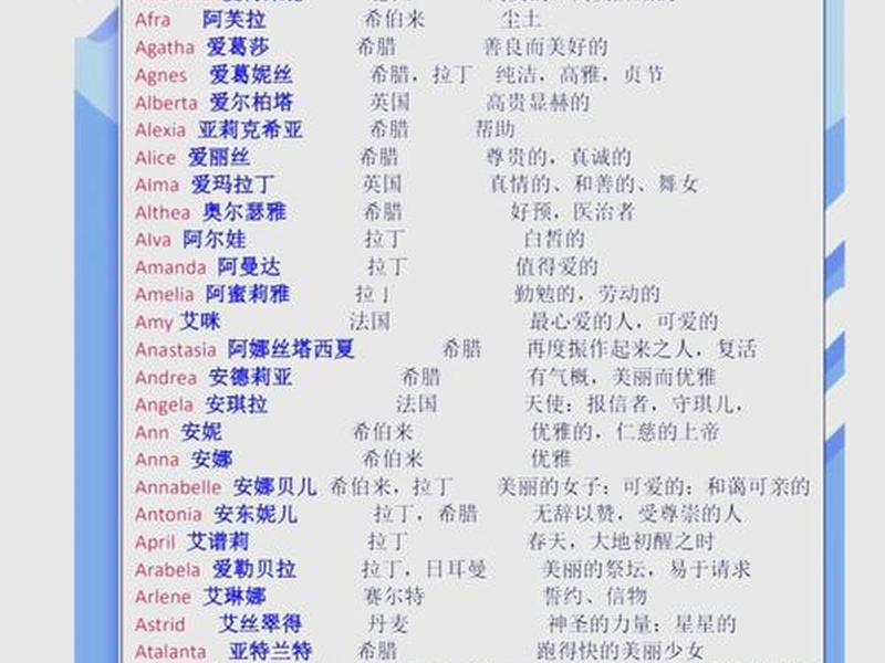 ca开头的6个字母的单词 - ca开头的6个字母的单词有哪些