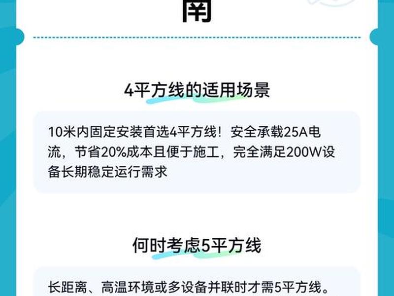 200w电器；200w电器用几平方线