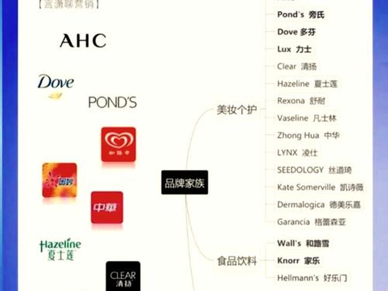 amu旗下品牌有哪些;amrest旗下有多少品牌 amu旗下品牌有哪些;amrest旗下有多少品牌