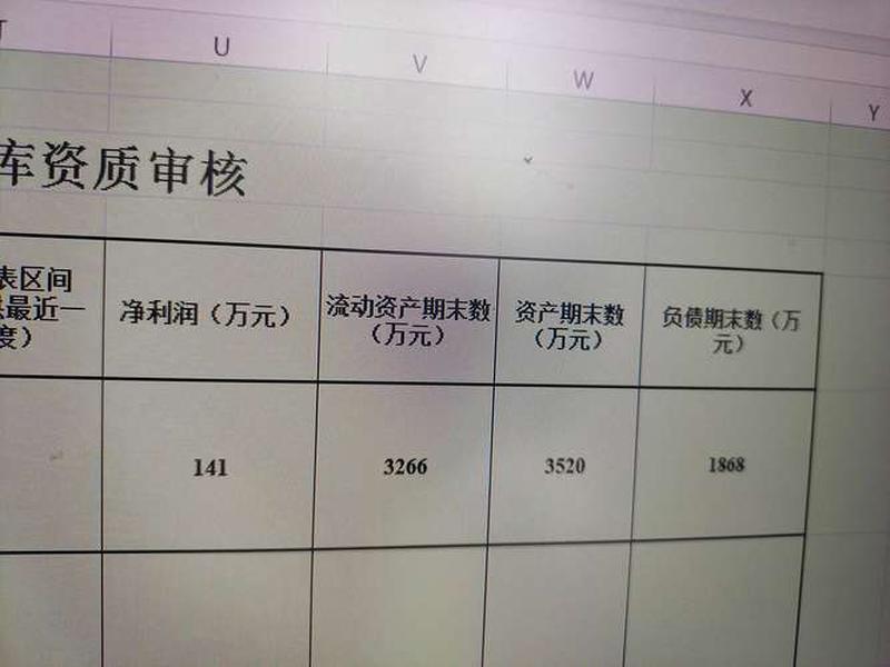 500以内的零星支出需要发票吗 500以内的零星支出需要发票吗怎么开 500以内的零星支出需要发票吗 500以内的零星支出需要发票吗怎么开