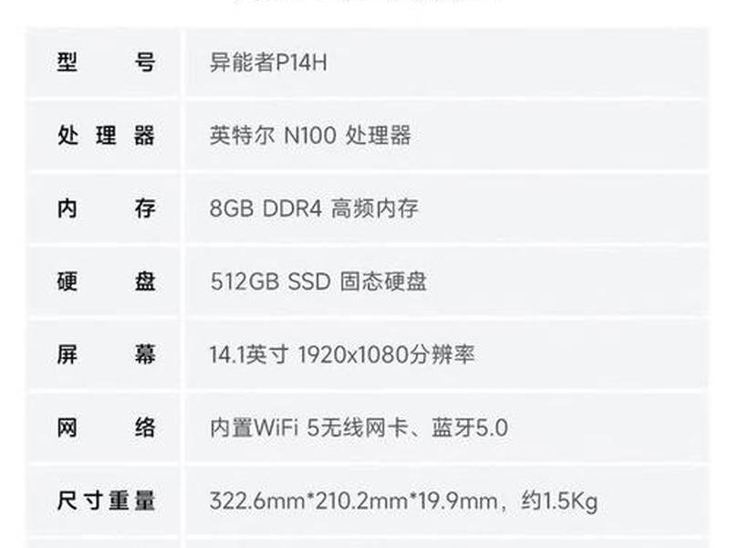 3000左右的笔记本电脑性价比排行 - 3000左右的笔记本电脑性价比排行榜 3000左右的笔记本电脑性价比排行 - 3000左右的笔记本电脑性价比排行榜