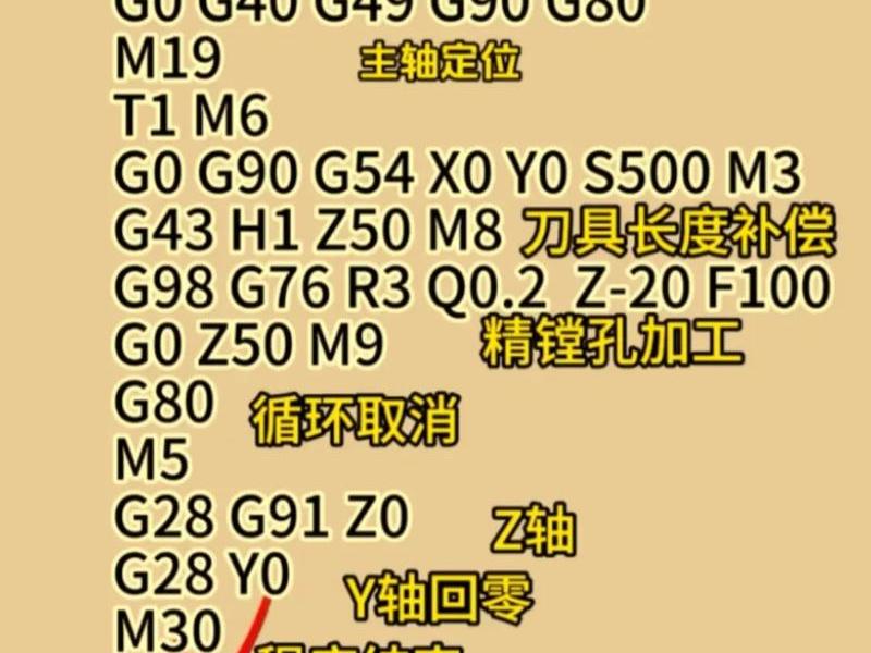 cnc是什么品牌,中文怎么念 cnc是什么品牌,中文怎么念出来 cnc是什么品牌,中文怎么念 cnc是什么品牌,中文怎么念出来