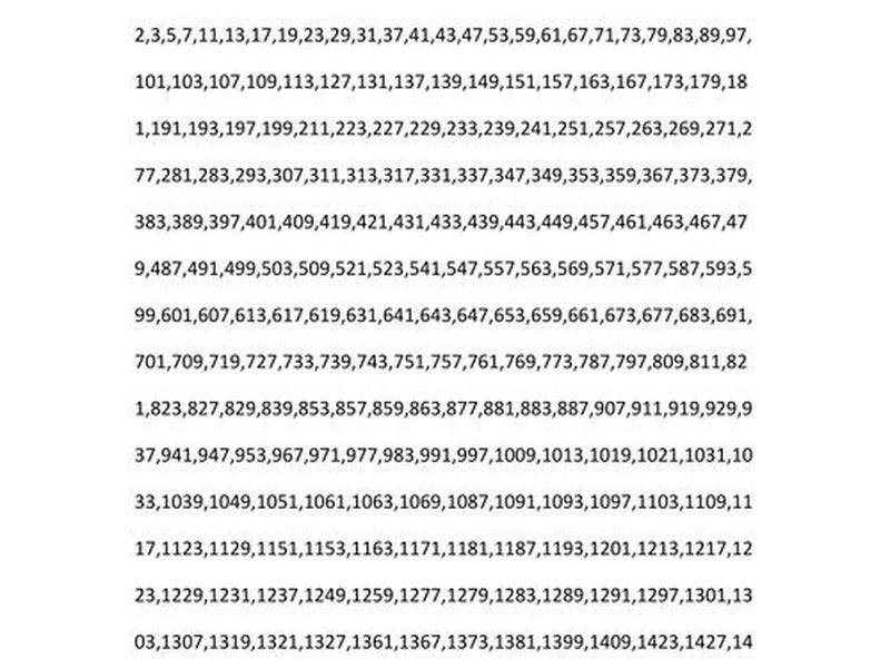 1000以内质数表格、1000以内的质数表都是哪些图片 1000以内质数表格、1000以内的质数表都是哪些图片