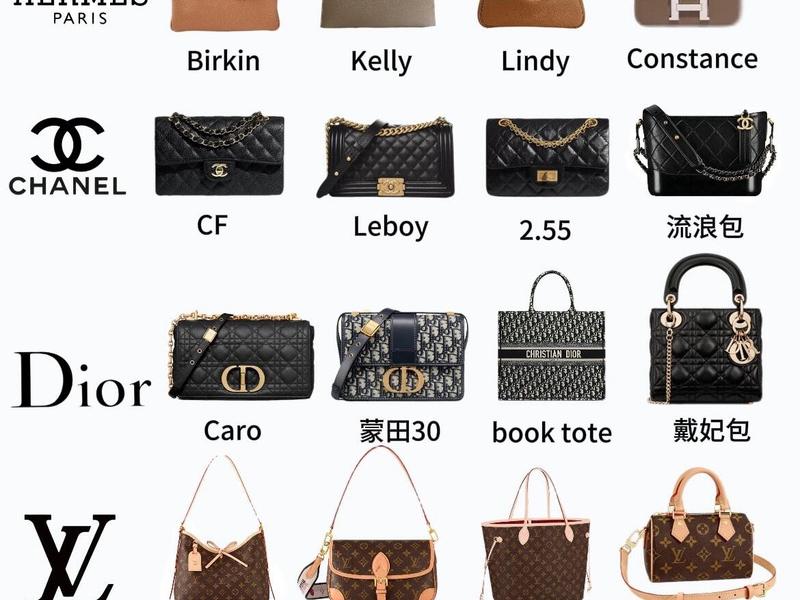 1k左右的包包选什么品牌、1k左右的包包选什么品牌好 1k左右的包包选什么品牌、1k左右的包包选什么品牌好