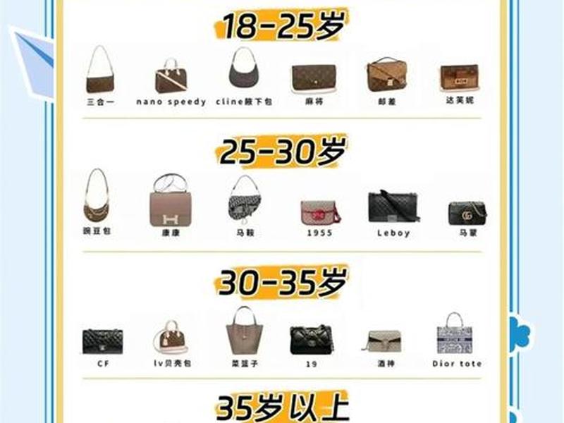 35岁适合的品牌包包排行榜 - 35岁适合的品牌包包排行榜有哪些 35岁适合的品牌包包排行榜 - 35岁适合的品牌包包排行榜有哪些