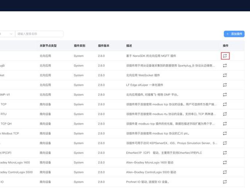 am插件包是什么 - amp插件是什么意思