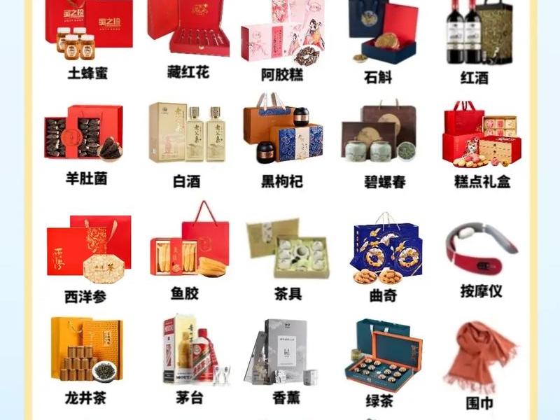 100元左右的礼品排行榜 - 100元左右的礼品排行榜图片 100元左右的礼品排行榜 - 100元左右的礼品排行榜图片