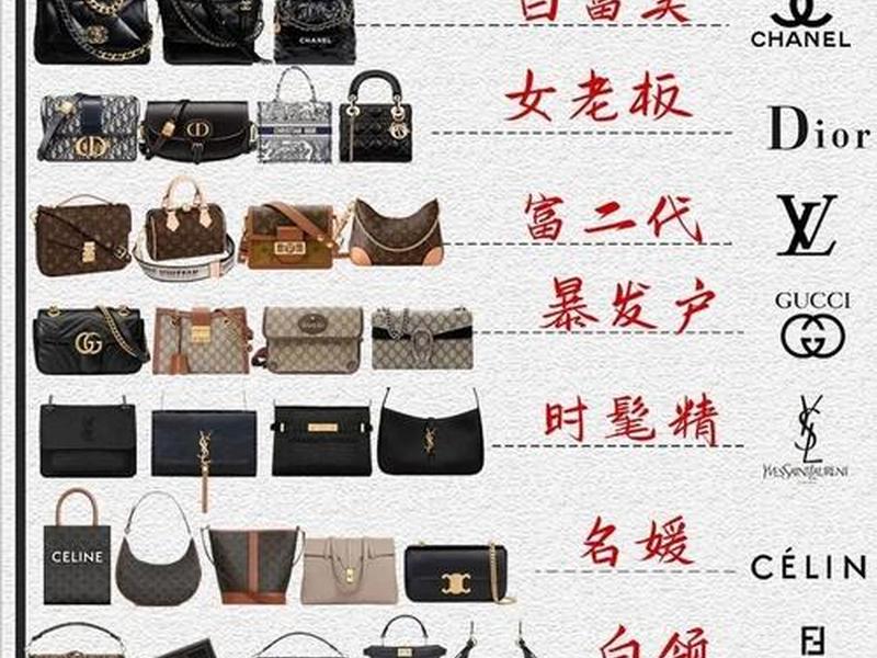 as包包是奢侈品吗;AS是什么奢侈品品牌 as包包是奢侈品吗;AS是什么奢侈品品牌