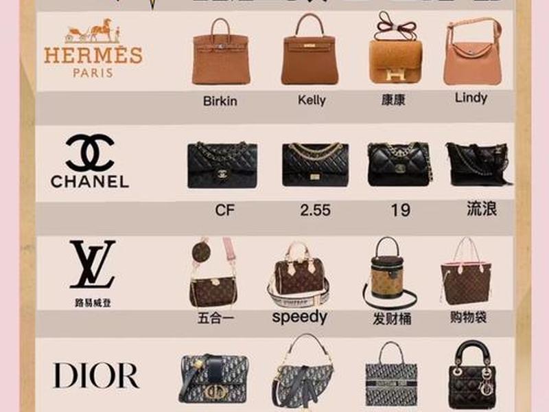 20岁女生包包品牌排行榜；20岁女生包包品牌推荐