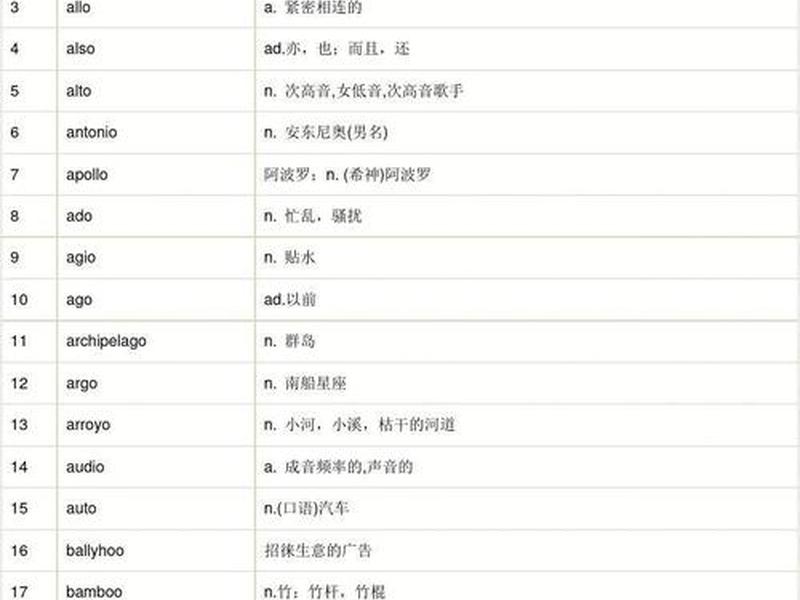 4个o包着1个s的分子式 - 有4个o的单词 4个o包着1个s的分子式 - 有4个o的单词