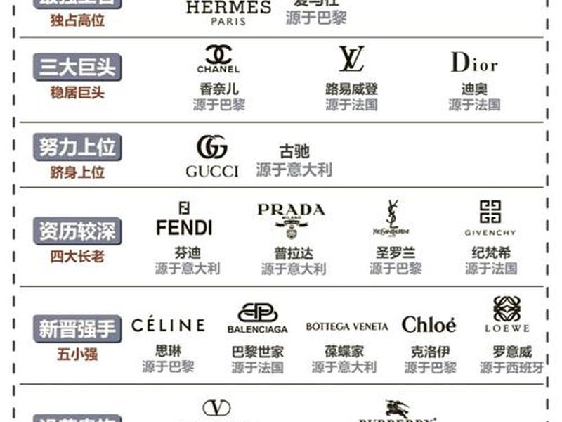 c字开头的包包 c字开头的包包品牌 c字开头的包包 c字开头的包包品牌