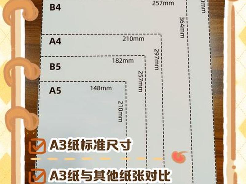 a3纸张大小尺寸厘米、a3纸张大小尺寸厘米是多少 a3纸张大小尺寸厘米、a3纸张大小尺寸厘米是多少