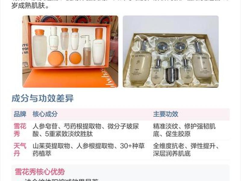 35岁适合天气丹还是雪花秀 35岁适合用天气丹还是雪花秀 35岁适合天气丹还是雪花秀 35岁适合用天气丹还是雪花秀