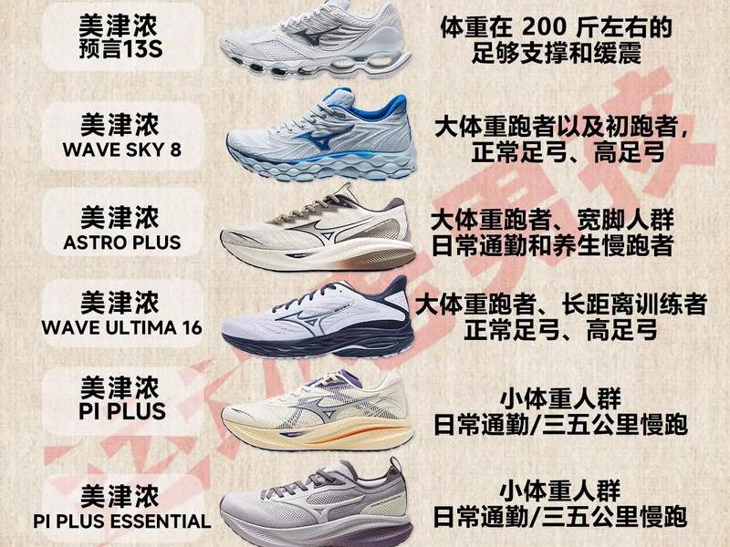 10大跑鞋品牌（10大跑鞋品牌高端有哪些）