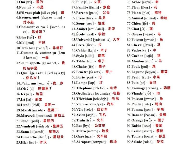 a字开头的英语单词表(a字开头的英语单词表图片) a字开头的英语单词表(a字开头的英语单词表图片)