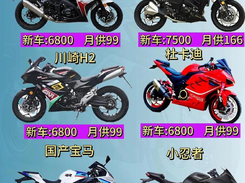 1千左右的机车推荐、1千左右的机车推荐品牌 1千左右的机车推荐、1千左右的机车推荐品牌