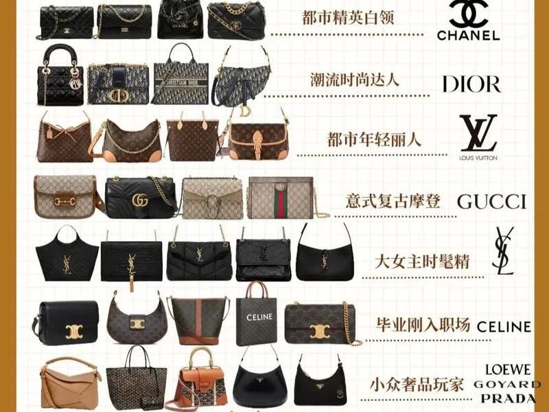 2021包包流行款式和品牌、2021包包流行款式和品牌有哪些