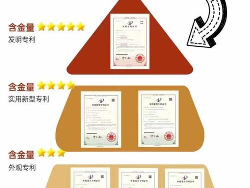 ca开头的专利号是哪个国家的，ca开头的专利号是哪个国家的公司