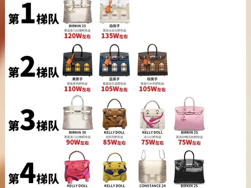 al包包品牌简介、al包包品牌图片与价格 al包包品牌简介、al包包品牌图片与价格