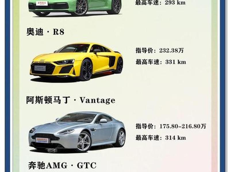 200万的包什么样，200万的是什么车