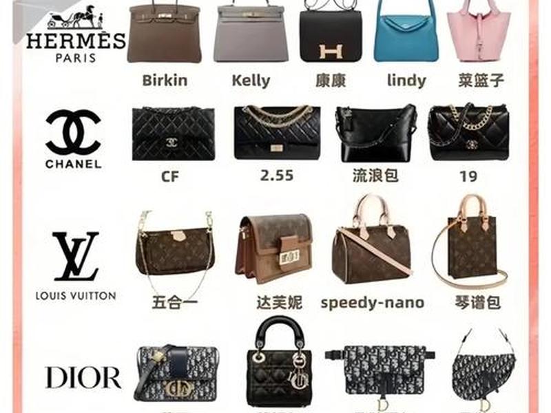 10000左右的包包品牌；一万左右的包包品牌推荐