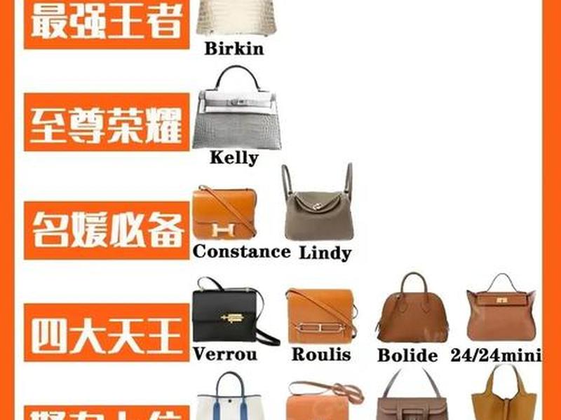 cuud包包什么档次，cuud包包是什么档次牌子