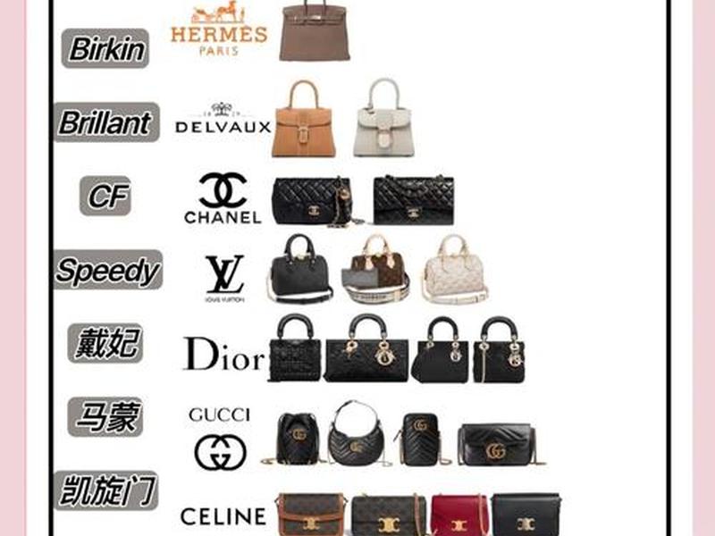 10大品牌包包有哪些 10大品牌包包有哪些款式
