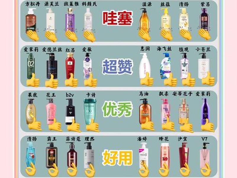10大洗发水品牌 - 10大洗发水品牌前十名 10大洗发水品牌 - 10大洗发水品牌前十名
