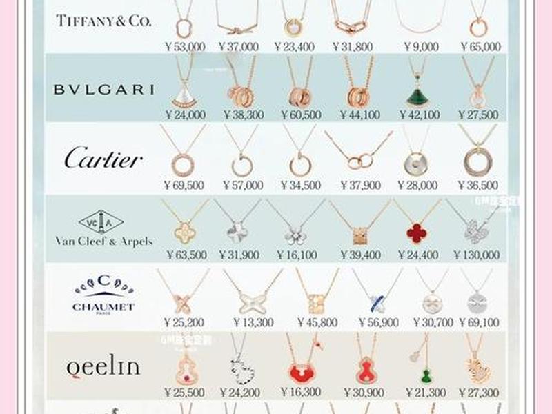 100元以内项链品牌、100元以内项链品牌有哪些 100元以内项链品牌、100元以内项链品牌有哪些