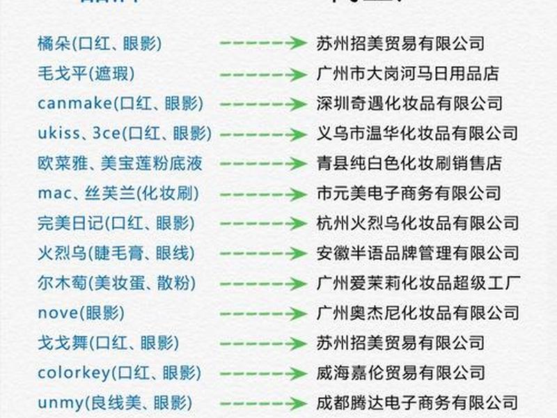 1688大牌包包代工厂，1688大牌包包代工厂是哪家