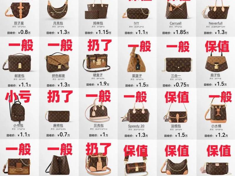 200w包包 200w包包是多少钱